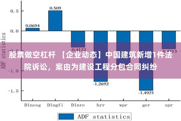 股票做空杠杆 【企业动态】中国建筑新增1件法院诉讼，案由为建设工程分包合同纠纷