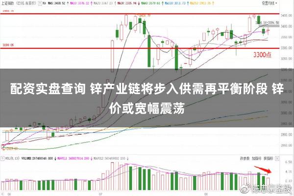 配资实盘查询 锌产业链将步入供需再平衡阶段 锌价或宽幅震荡