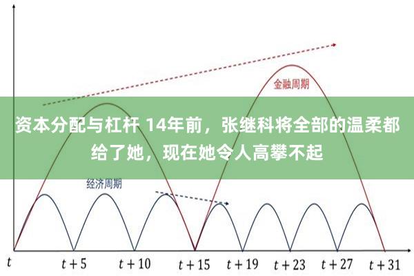 资本分配与杠杆 14年前，张继科将全部的温柔都给了她，现在她令人高攀不起