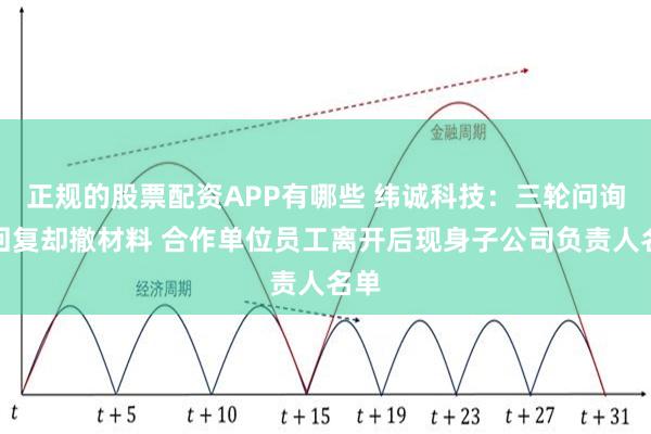 正规的股票配资APP有哪些 纬诚科技：三轮问询未回复却撤材料 合作单位员工离开后现身子公司负责人名单